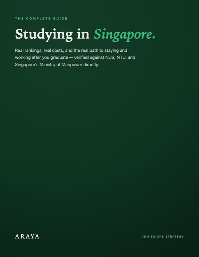 Preview of the Araya Singapore guide cover